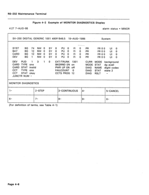 Page 235RS-232 Maintenance Terminal 
Figure 4-2 Example of MONJTOR DlAGNC?STlCS Display 
4:27 7-AUG-86 alarm status = MINOR 
SX-200 DIGITAL.GENERIC 1001 480PIB46.5 19-AUG-1986 System 
-- 
SYST BG 74 NW 0 SY 0 PU 0 Fl 0 PR FR 0 0 UI 0 
BAY BG ‘I2 NW 0 SY 0 PU 0 FI 0 PR FR 0 0 UI 0 
CARD BG 12 NW 0 SY 0 PU 0 FI 0 PR FR 0 0 UI 0 
DEV BG 1 NW 0 SY 0 PU 0 FI 0 PR FR 0 0 UI 0 
DEV PLID 1 3 1 0 EXT/TRUNK 130 1 CURR MODE background 
CARD TYPE ons BKGRND EN on 
MODE STAT dg avail 
CARD STAT instld PWR UP EN off 
DIAG...