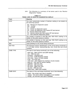 Page 236RS-232 Maintenance Terminal 
. 
4.14 The following is a summary of the terms used in the “Monitor 
Diagnostics” display: 
TABLE 4-1 
TERMS USED IN MONITOR DIAGNOSTICS DISPLAY 
waiting to be tested on 
BG - Background diagnostic queue 
NW - unused 
SY - unused 
PU - Power-up diagnostic queue 
PR - Power-up diagnostic retry queue (CP had device) 
FI - second chance test queue 
FR - second than 
(CP had device) 
DEV 
CARD TYPE The type of card being monitored; one of the following: 
main cntl - Main Control...