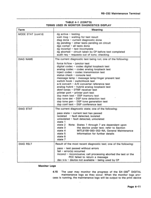 Page 238RS-232 Maintenance Terminal 
TABLE 4-1 (CONT’D) 
TERMS USED IN MONITOR DIAGNOSTICS DISPLAY 
other tests pending on circuit 
- all tests done 
force hi/low - junctor test 
digital codec - codec digital loopback test 
codec analog loopback test 
- codec transmission test 
status check - console test 
message lamp - message lamp/ringer present test 
switch hook - switchhook test 
a/d. convert - A/D converter reference test 
analog hybrd - hybrid analog loopback test 
dtmf tones - DTMF receiver test 
printer...