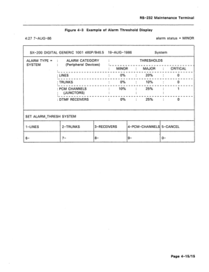 Page 242IS-232 Maintenance Terminal 
Figure 4-3 Example of Alarm Threshold Display 
4:27 7-AUG-86 alarm status = MINOR 
SX-200 DIGITAL GENERIC 1001 48OP/B46.5 19-AUG-1986 System 
ALARM TYPE = : ALARM CATEGORY : THRESHOLDS 
SYSTEM (Peripheral Devices) :- _ _ _ _ _ _ _ _ _ _ _ _ _ _ _ _ _ _ _ _ _ _ _ _ _ _ _ _ _ _ _ 
MINOR : MAJOR : CRITICAL 
iSLYiEi _--- ----- ------ - ---- ok -------------- T ----- o ----- 
20% 
;lR;NKS------- ---- --- ---- o~o ----:---------- T ----- o ----- 
10% 
jPCMCHANNELS--------- o---- o...