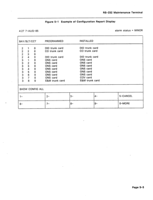 Page 245RS-232 Maintenance Terminal 
Figure 5-l Example of Configuration Report Display 
4:27 7-AUG-85 alarm status = MINOR 
BAY/SLT/CCT PROGRAMMED INSTALLED 
2 1 0 
2 2 0 
2 3 0 
2 4 0 
3 1 0 
3 2 0 
3 3 0 
3 4 0 
3 5 0 
3 6 0 
3 7 0 
3 8 0 DID trunk card DID trunk card 
CO trunk card CO trunk card 
DID trunk card DID trunk card 
ONS card ONS card 
ONS card ONS card 
ONS card ONS card 
ONS card ONS card 
ONS card ONS card 
ONS’card ONS card 
ONS card COW card 
E&M trunk card E&M trunk card 
r SHOW CONFIG ALL...