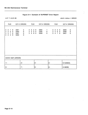 Page 256RS-232 Maintenance Terminal 
Figure 5-4 Example of SUPERSET Error Report 
4:29 9-ACJG-86 alarm status = MINOR 
PLID EXT.# ERRORS PLID EXT.# ERRORS PLID EXT.# ERRORS 
3 3 1 0 330 1 2 3 3 20 3302 1 3 3 3 0 3303 0 
3 3 4 0 3304 0 3 3 50 3305 0 3 3 6 0 3306 0 
3 3 9 0 3309 0 3 3 80 3308 0 3410 3401 0 
3 4 2 0 3402 0 
SHOW SSET-ERRORS 
Page 5-14  