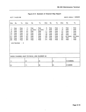 Page 257RS-232 Maintenance Terminal 
Figure 5-5 Example of Channel Map Report 
4127 7-AUG-86 alarm status = MINOR 
Chn Rx TX Chn Rx TX Chn Rx 
TX Chn Rx TX 
1 : free : free : 2 : 
5 
: free : free : 6 : 
9 : free : free : 10: 
13 
: free : free : 14: 
17 : free : free 
: 18: 
21 : free : free : 22 : 
25 
: free : free : 26 : 
29 : free : free 
: 30 : 
Link Number : 4 free : free : 3 : free : free : 4 : 
free : free 
cp-busy: cp-busy: 7 : fi-ee : free : 8 : free : free 
free : free : 11: free : free : 12: 
free :...