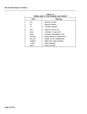 Page 258RS-232 Maintenance Terminal 
,TABLE 5-3 
TERMS USED IN THE CHANNEL MAP REPORT 
- Receive channel 
- Transmit channel 
- ready for use by CP 
- currently in use by CP 
- currently unavailable to CP 
- being tested by maintenance 
- busied out by maintenance 
- failed test, retest pending 
- being retested 
Page 5-I WI 6  