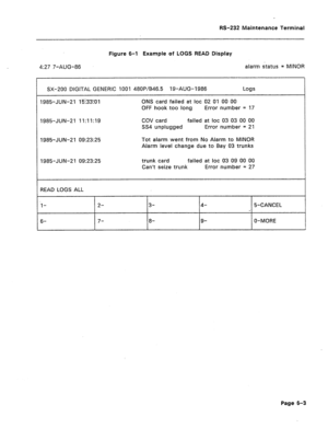 Page 261W-232 Maintenance Terminal 
Figure 6-l Example of LOGS READ Display 
4:27 7-AUG-86 alarm status = MINOR 
SX-200 DIGITAL GENERIC 1001 480P/B46.5 19-AUG-1986 Logs 
1985-JUN-21 15:33?01 ONS card failed at lot 02 01 00 00 
OFF hook too long Error number = 17 
1985-JUN-21 11:11:19 
COV card failed at lot 03 03 00 00 
SS4 unplugged Error number = 21 
1985-JUN-2 1 09:23:25 Tot alarm went from No Alarm to MINOR 
Alarm level change due to Bay 03 trunks 
1985-JUN-21 09:23:25 
trunk card failed at lot 03 09 00 00...