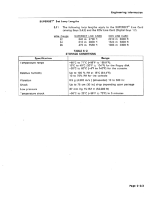 Page 28Engineering Information 
SUPERSET@ Set Loop Lengths 
6.11 The following loop lengths apply to the SUPERSET@ Line Card 
(analog Bays 3,4,5) and the COV Line Card (Digital Bays 1,2). 
Wire Gauge SIJPERSET LINE CARD COV LINE CARD 
22 840 m 2750 ft 2010 m 6600 ft 
24 610 m 2000 ft 1524 m 5000 ft 
26 470m 1550ft 1006 m 3300 ft 
TABLE 6-2 
Specification 
Temperature range 
Relative humidity 
Vibration 
Shock 
Low pressure 
Temperature shock STORAGE CONDITIONS 
Range 
-50°C to 71°C (-58°F to 159.8”F); 
10°C to...