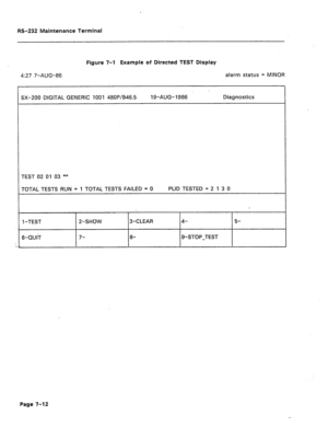 Page 276RS-232 Maintenance Terminal 
Figure 7-l Example of Directed TEST Display 
4:27 7-AUG-86 
alarm status = MINOR 
SX-200 DIGITAL GENERIC 1001 480P/B46.5 19-AUG-1986 Diagnostics 
TEST 02 01 03 ** 
TOTAL TESTS RUN = 1 TOTAL TESTS FAILED = 0 
PLID TESTED = 2 1 3 0 
Page 7-12  