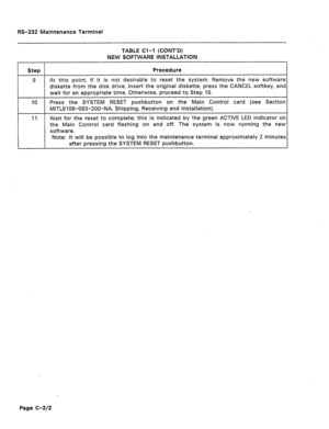 Page 286RS-232 Maintenance Terminal 
TABLE Cl-l (CONT’D) 
NEW SOFTWARE INSTALLATION 
I I I 
Step Procedure 
9 
ress the CANCEL softkey, and 
software. 
Note: It will be possible to log into the maintenance terminal approximately 2 minutes 
after pressing the SYSTEM RESET pushbutton. 
Page C-2/2  