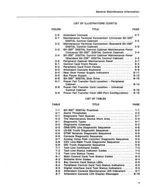 Page 290General Maintenance Information 
FIGURE TITLE PAGE 
2-5 Attendant Console . . . . . . . D . . . . . . . . . . . . . . . . . . . 2-7 
3-1 Maintenance Terminal Connection (Universal SX-200@ 
3-2 
3-3 
3-4 
3-5 
8-l 
8-2 
8-3 
8-4 ’ 
8-5 
8-6 
8-7 
8-8 
8-9 DIGITAL Control Cabinet) . . . . . . n . . . . . s m . . . . . . . 3-2 
Maintenance Terminal Connection (Standard SX-200@ 
DIGITAL Control Cabinet) n . . . . . . . . . . . . . . . . . . n . 3-3 
SX-200@ DIGITAL Control Cabinet Maintenance Panel...