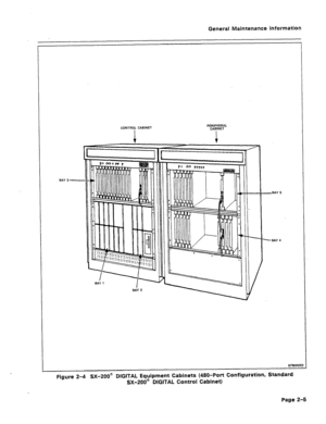 Page 296General Maintenance Information 
1 
CONTROL CABINET 
BAY 3- 
, 
, 
% 
- 
- 
I -BAY 5 
- BAY 4 
Figure 2-4 SX-200’ DIGITAL Equipment Cabinets (480-Port Configuration, Standard 
SX-200@ DIGITAL Control Cabinet) 
Page 2-5  