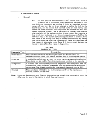 Page 312Genera! Maintenance Information 
6. DIAGNOSTIC TESTS 
General 
6.01 For each physical device in the SX-200@ DIGITAL PABX there is 
a special set of diagnostic tests specifically designed to test 
the device as thoroughly as possible. If faults are detected, broader 
ranges of tests may be run in an attempt to isolate the fault to the 
board level, and to ensure that isolated faults are not merely side 
effects of other problems. The diagnostics are divided into four dif- 
ferent functional groups. This...