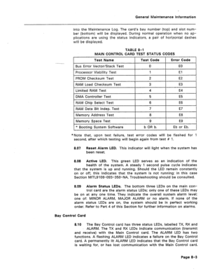 Page 327General Maintenance Information 
into the Maintenance Log. The card’s bay number (top) and slot num- 
ber (bottom) wiil be displayed. During normal operation when no ap- 
plications are using the status indicators, a pair of hori.zontal dashes 
will be displayed. 
TABLE 8-l 
MAIN CONTROL CARD TEST STATUS CODES 
Test Name Test Code Error Code 
Bus Error Vector/Stack Test 0 
EO 
1 Processor Viability Test 
I 1 I El I 
PROM Checksum Test 2 E2 
RAM Load Checksum Test 3 E3 
Limited RAM Test 4 E4 
DMA...