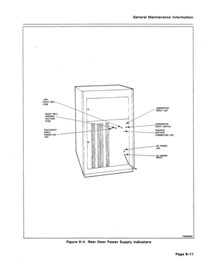 Page 335General Maintenance Information 
-4BV 
FIG;, BELL ,,,, 
NIGHT BELL 
:b”,“,i: -----. 
FUSE 
SHELF 
POWER ON _c__ 
LED 
‘,“I 1 
r 
I- 
CONVERTER 
INPUT LED 
CONVERTER 
-INPUT SWITCH 
RESERVE 
BATTERY 
CONNECTED LED 
AC POWER 
LED 
-AC POWER 
INPUT 
7256ROEO 
Figure 8-4 Rear Door Power Supply Indicators 
Page 8-11  