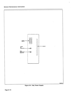 Page 336General Maintenance Information 
POWER 
SWITCH 
POWER 
ON 
INDICATOP HANDLE 
-/a 
I--- l 
I%llYU GENERATOR m II I 
INDICATOR 
7996ROEO 
Figure 8-5 Bay Bower Supply 
Page 8-12  