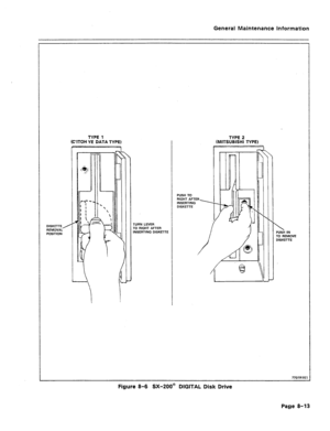 Page 337General Maintenance Information 
TYPE 1 
(C’ITOH YE DATA TYPE) 
DISKETTE,’ 
REMOVAL 
POSITION TURN LEVER 
ro RIGHT AFTER 
INSERTING DISKETTE 
TYPE 2 
(MITSUBISHI TYPE) 
I 
PUSH TO 
RIGHT AFTER 
INSERTING 
DISKETTE 
 PUSH IN 
TO REMOVE 
DISKETTE 
7701RlEl 
Figure 8-6 SX-200@ DIGITAL Disk Drive 
Page 8-13  