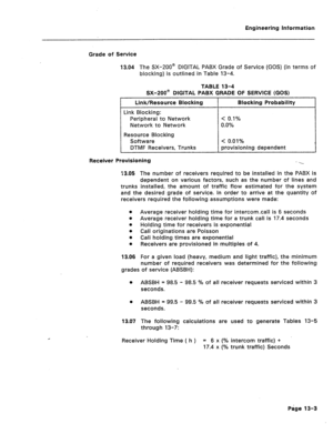 Page 73Engineering information 
Grade of Service 
13.04 The SX-200@ DIGITAL PABX Grade of Service (GOS) (in terms of 
blocking) is outlined in Table 13-4. 
TABLE 13-4 
SX-200@ DIGITAL PABX GRADE OF SERVICE (GOS) 
I Link/Resource Blocking Blocking Probability 
Link Blocking: 
Peripheral to Network 
Network to Network 
Resource Blocking 
Software 
DTMF Receivers, Trunks < 0.1% 
0.0% 
< 0.01% 
provisioning dependent 
Receiver Provisioning 
. 
13.05 The number of receivers required to be installed in the PABX is...