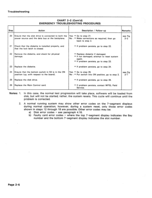 Page 93Troubleshooting 
CHART 2-2 (Cont’d) 
EMERGENCY TROUBLESHOOTING PROCEDURES 
Action Description / Follow-u 
ns as required, then go 
that the lock latch is closed. 0 If problem persists, go to step 22. 
. Replace diskette if damaged. 
l If not damaged, attempt to reset system 
o If problem persists, go to step 23. 
o If problem persists, go to step 24. 
Yes: * Go to step 25. 
position (up, with respect to the board). No : * Put switch into ON position, go to step 2. 
* If problem persists, go to step 26....