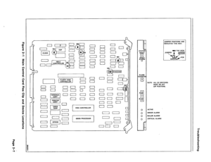 Page 94g$T 
I.. . . . . . . . . . . 
no & 
On 
S3 0 
on 
4 no I 
no I 
Inn [I SVSTEi 
RESET 
El 
RESET 
ALARM 
0 
PLANE 
-IANSFf 
El 
A3 
II 
B3 0 
0 
0 
0 
0 
I IUMPER POSITIONS ARE 
NDICATED THIS WAY: 
0 TOP VIEW 
UOTE: ALL S3 SWITCHES 
MUST BE OFF 
(UP POSITION). 
PCTIVE 
WNOR ALARM 
MAJOR ALARM 
CRITICAL ALARM  