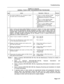 Page 122Troubleshooting 
CHART 3-4 (Cont’d) 
GENERAL TRUNK CARD TROUBLESHOOTING PROCEDURES 
1 
;tep Action Description / Follow-up Remarks 
40 Use SHOW ALARMS ALL ALL command to obtain l If there is a system CRITICAL ALARM see Note 
an overall view of the problem(s). condition, go to the Critical Alarm 1 
troubleshooting procedures in paragraph 
2.06. 
0 If there is a system MAJOR ALARM 
condition, go to the Major Alarm 
troubleshooting procedures in paragraph 
2.07. 
* If there is a system MINOR ALARM...