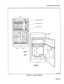 Page 14Engineering Information 
BAY 3 
III BAY 1 BAY 2 
PE~IPP~FRAL / 
‘I 
7-A MAINTENANCE PANEL 
c 
PERIPHERAL SHELF 
CONTROL SHELF 
FAN ASSEMBLY 
I 
:I 
KAOl90RlEl 
Figure 3-l Control Cabinet 
Page 3-3  