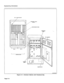 Page 15Engineering Information 
BAY 3 POWER SWITCH 
PERIPHERAL SHELF 
(SAV 3) 
/ 
MAINTENANCE PANEL 
PERIPHERAL 
SHELF 
BAY 4 BAV 2 
I I 
CONTROL SHELF 
/ 
CONTROL 
SHELF 
. 
POWER’SUPPLV- 
KAOllZRlEl 
Figure 3-2 Universal Cabinet with Peripheral Bay 
Page 3-4  