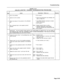 Page 144Troubleshooting 
CHART 3-10 
ANALOG JUNCTOR / CHANNEL TROUBLESHOOTING PROCEDURES 
tep 
Action Description / Follow-up Remarks 
1 
Verify the problem. l Go to step 2. 
2 Identify the link number. ‘* Check the maintenance log message, and 
refer to Table 3-2. 
3 
Check the status of the junctors in the affected l Use SHOW STATUS command to obtain 
bay. further information. 
* Go to step 4. 
4 
Run a directed test on the suspect junctor/ Pass: l Repeat several times to verify. 
channel. e Continue...