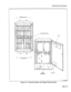 Page 16Engineering Information 
PERIPHERAL SHELF 
1 
BAY 4 
BAY 3 
l-----III 
l------l&& 
BAY 1 
I CONTROL SHELF MAINTENANCE PANEL 
FANS 
POWER 
DISTRIBUTION AC FILTER 
” KA0133RZE 
Figure 3-3 Universal Cabinet with Digital Peripheral Bays 
Page 3-5  