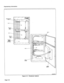 Page 17Engineering Information 
MAINTENANCE 
CABLE 
- :‘:‘L 1 II BAY 3 
BAY 4 --- 
CABLE /------ 
CLAMP 
POWER 
SUPPLY 
KA0199RlEl 
Figure 3-4 Peripheral Cabinet 
Page 3-6  