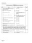 Page 165Troubleshooting 
CHART 4-2 
ANALOG PERIPHERAL BAY TROUBLESHOOTiNG PROCEDURES 
tw Action Description / Follow-up Remarks 
1 If Scanner 7-segment displays do not read “b3” or l Go to step 2. 
“b4”, press MASTER RESET pushbutton on the 
Scanner card front panel. 
2 Check if power-up tests have begun. Yes: l Go to step 7. see Note 
No : * Go to step 3. 1 
3 Ensure bay power is turned on. * TOP SHELF POWER switch on the 
maintenance panel should be in the ON 
position. 
* Go to step 4. 
4 Verify that power is...