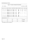 Page 252RS-232 Maintenance Terminal 
Figure 5-3 Example of Equipment Status Report 
4:27 7-AUG-86 alarm status = MINOR 
BB SS CC SC NUM TYPE BG PWR MTSTAT SWSTAT HWSTAT TxLk TxCh RxLk RxCh 
1 3 1 0 1301 ons on off okay rbk idle 8 28 8 28 
1 3 2 0 1302 ons on off okay err idle 8 0 8 0 
1 3 3 0 1303 ons on off okay rfw idle 8 30 8 30 
1 3 4 0 1304 ons on off okay idle maint - - 
1 3 5 0 1305 ons on off okay dig idle 8 4 8 4 
1 3 6 0 1306 ons on off okay idle idle - - - - 
1 3 7 0 1307 ons on off okay idle idle - -...