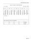 Page 257RS-232 Maintenance Terminal 
Figure 5-5 Example of Channel Map Report 
4127 7-AUG-86 alarm status = MINOR 
Chn Rx TX Chn Rx TX Chn Rx 
TX Chn Rx TX 
1 : free : free : 2 : 
5 
: free : free : 6 : 
9 : free : free : 10: 
13 
: free : free : 14: 
17 : free : free 
: 18: 
21 : free : free : 22 : 
25 
: free : free : 26 : 
29 : free : free 
: 30 : 
Link Number : 4 free : free : 3 : free : free : 4 : 
free : free 
cp-busy: cp-busy: 7 : fi-ee : free : 8 : free : free 
free : free : 11: free : free : 12: 
free :...