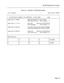 Page 261W-232 Maintenance Terminal 
Figure 6-l Example of LOGS READ Display 
4:27 7-AUG-86 alarm status = MINOR 
SX-200 DIGITAL GENERIC 1001 480P/B46.5 19-AUG-1986 Logs 
1985-JUN-21 15:33?01 ONS card failed at lot 02 01 00 00 
OFF hook too long Error number = 17 
1985-JUN-21 11:11:19 
COV card failed at lot 03 03 00 00 
SS4 unplugged Error number = 21 
1985-JUN-2 1 09:23:25 Tot alarm went from No Alarm to MINOR 
Alarm level change due to Bay 03 trunks 
1985-JUN-21 09:23:25 
trunk card failed at lot 03 09 00 00...