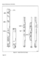 Page 326General Maintenance Information 
MAIN CONTRC CARD 
C---EXTRACTOR 
FSEGMENl 
DISPLAYS 
BAY CONTROL 
CARD MASTER 
RESET 
PERIPHERAL 
c%~!EoL 
Figure 8-9 Control Card Front Panels 
Page 8-2  