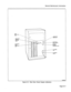 Page 335General Maintenance Information 
-4BV 
FIG;, BELL ,,,, 
NIGHT BELL 
:b”,“,i: -----. 
FUSE 
SHELF 
POWER ON _c__ 
LED 
‘,“I 1 
r 
I- 
CONVERTER 
INPUT LED 
CONVERTER 
-INPUT SWITCH 
RESERVE 
BATTERY 
CONNECTED LED 
AC POWER 
LED 
-AC POWER 
INPUT 
7256ROEO 
Figure 8-4 Rear Door Power Supply Indicators 
Page 8-11  