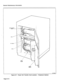 Page 338General Maintenance information 
INTERCONNECT 
CARD - 
BAY 5’ 
PFT CARD ’ 
BAY 4 /’ 
0611R2Ez  ISAMP 
POViER 
SUPPLY 
Figure 8-7 Power Fail Transfer Card Location - Peripheral Cabinet 
Page 8-14  