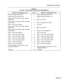 Page 38Engineering Information 
TABLE 8-1 
SX-200@ PCM CIRCUIT SWITCH LINK ASSIGNMENTS 
iDLC message system 
Digital Signal Processor link 
Bay 3 voice link (lower shelf), ringing 
reference 
Bay 3 voice link (upper shelf), message 
link (HDLC) 
Bay 3 voice link (shared) 
Bay 4 voice link (lower shelf), ringing 
reference 
Bay 4 voice link (upper shelf), message 
link (HDLC) 
Bay 4 voice link (shared) 
Bay 1 voice link (lower shelf) 
Bay 1 voice link (lower shelf) 
Bay 1 voice link (upper shelf) 
Bay 1 voice...