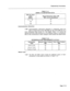 Page 49Engineering information 
TABLE 11-4 a 
SIGNAL TO DISTORTION RATIO 
1004 Hz input 
Level 
(dBm0) Signal/Distortion Ratio (dB) 
95% of all connections 
33 
27 
22 
Intermodulation Distortion 
Il.05 Intermodulation (harmonic) distortion is measured using two 
pairs of equal level tones (851/863 Hz and 1372/1388 Hz), at a 
total composite input power of -13.0 dBm0. Table 11-5 shows the 
second and third order products for the different types of connections. 
95% of the connections in each category shall...