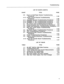 Page 83Troubleshooting 
CHART 
3-9 
3-10 
3-11 
3-12 
3-13 
4-l 
4-2 
4-3 
4-4 
4-5 
4-6 
4-7 
4-8 
4-9 
4-l 0 
TABLE 
l-l 
2-l 
3-l 
3-2 
4-l 
4-2 
4-3 LIST OF CHARTS (CONT’D) 
TITLE PAGE 
Music on Hold/Pager Module Troubleshooting 
Procedures . . . . m . . . . m 0 . . . . . . 0 . . D s . . . . . . . . 3-35 
Analog JunctorKhannel Troubleshooting 
Procedures s . . . . . . . 0 D . n 0 . . 0 s . . D m m . s s m . . . m 3-39 
Attendant Console Troubleshooting Procedures . . . 3-43 
SUPERSET qTM Set Troubleshooting...