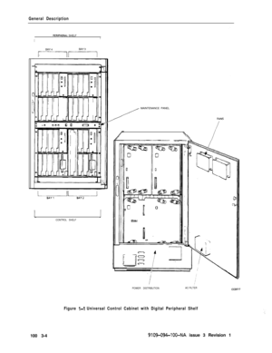 Page 16General Description
PERIPHEML SHELF
I1BAY 4BAY 3
r---1-1
0.
i)L
JCONTROL SHELF
,,,, MAINTENANCE PANEL
h___.-- ___
3
I
-1
0
u0
h
POWER DISTRIBUTIONAC FILTER
Figure 1-l Universal Control Cabinet with Digital Peripheral Shelf100 3-4
9109-094-lOO-NA issue 3 Revision 1 