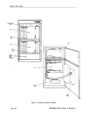 Page 18General Bescri ption
MAINTENANCIPANEL -BAY5 
-BAY 
4PCM
CABLEBAY 4
BAY
PCN
CABRESERVE
POWER
SUPPLY
(OPTIONAI100 3-6
.‘L -.
*BAY4 
-CABLE
CLAMPBAY 5
/
-‘.\
I -.‘...
1/POWER
SUPPLY
’ 1
- I..
\
Figure 1-3 Analog Peripheral Cabinet
9109-094-lOO-NA Issue 3 Revision 1 