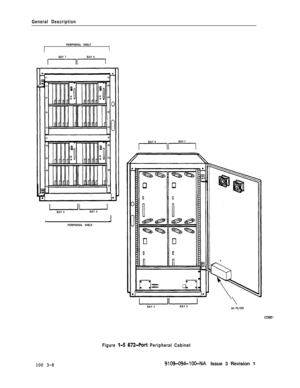 Page 20General DescriptionPERIPHERAL SHELF1
BAY 
7BAY 6
11
uuBAY 5BAY 4
I
JPERIPHERAL SHELF
100 3-8BAY 6BAY 7
III
\BAY 4BAY 5
AC FILTER
Cc000 1
Figure 1-5 672-Poti Peripheral Cabinet
9109-094-IOO-NA Issue 3 Revision 1 