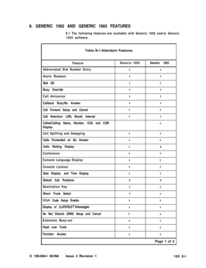 Page 318. GENERIC 1002 AND GENERIC 1003 FEATURES8.1 The following features are available with Generic 1002 and/or Generic
1003 software.Table 
8-I Attendant Features
FeatureGeneric 1002Generic 1003
Abbreviated Dial Number Entry
XX
Alarm ReadoutXX
Bell OffXX
Busy OverrideXX
Call AnnounceXX
Callback Busy/No AnswerXX
Call Forward Setup and CancelXX
Call Selection: LDN, Recall, InternalXX
Called/Calling Name, Number, COS and CORX
Display
Call Splitting and Swapping
XX
Calls Forwarded on No AnswerXX
Calls Waiting...
