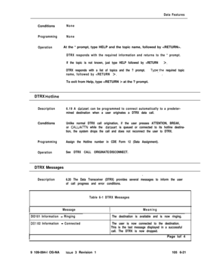 Page 313Data FeaturesConditions
None
ProgrammingNone
OperationAt the * prompt, type HELP and the topic name, followed by .
DTRX responds with the required information and returns to the * prompt.
If the topic is not known, just type HELP followed by .
DTRX responds with a list of topics and the ? prompt. Type,the required topic
name, followed by .:To exit from Help, type  at the ? prompt.
DTRX Ho&e
Description6.19 A dataset can be programmed to connect automatically to a predeter-
mined destination when a user...