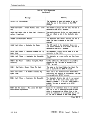 Page 314Features Description
Table 6-1 DTRX Messages(continued)
Message
DO201 Call Failure-BusyMeaning
The destination is busy and queuing is not en-
abled. The user is then returned to the DTRX *prompt. 
_
DO203 Call Failure - Invalid Number, Check Direc-The directory n’umber does not exist. The user istoryreturned to the DTRX * prompt.
DO204 Call Failure -Out of Order, Call Communi-The destination data device has been busied out.
cations DepartmentThis can indicate a fault in the destination data
device.DO205...