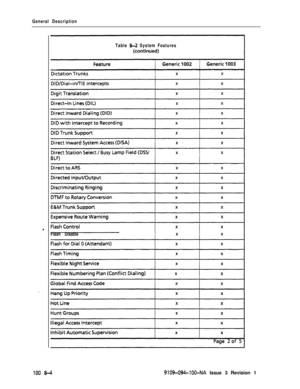 Page 34General Description
Table 
8-Z System Features(continued)
Flash Disable
9109-094-100-NA Issue 3 Revision 1 