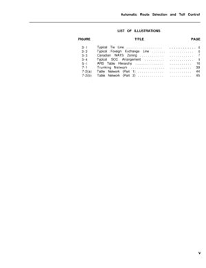 Page 369Automatic Route Selection and Toll Control
FIGURETITLEPAGE
3-l
3-2
3-3
3-4
5-l
7-1
7-2(a)
7-2(b)Typical Tie Line..............................6Typical Foreign Exchange Line...................
6Canadian WATS Zoning........................
7Typical SCC Arrangement......................
9ARS Table Hierarchy.........................
16Trunking Network............................39
Table Network (Part 1)........................44
Table Network (Part 2)........................45 LIST OF ILLUSTRATIONS 