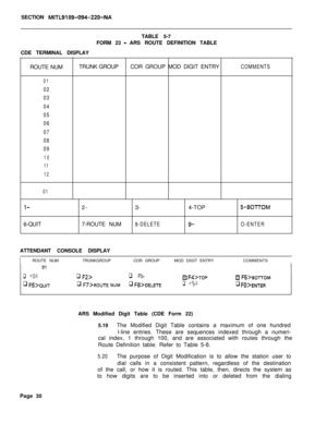 Page 400SECTION MITL9109-094-220-NATABLE 5-7
FORM23
-ARS ROUTE DEFINITION TABLE
CDE TERMINAL DISPLAY
ROUTE NUMTRUNK GROUPCOR GROUP MOD DIGIT ENTRY
COMMENTS
01
02
03
04
05
06
07
08
09
10
11
12
01
l-2-3- 4-TOP5-BOTTOM6-QUIT7-ROUTE NUM
8-DELETE9-O-ENTERATTENDANT CONSOLE DISPLAY
IROUTE NUMTRUNKGROUPCOR GROUPMOD DIGIT ENTRYCOMMENTSI
q FJ>q F2>q P3>m F!j>BO~OM
q F~>QUITq FT>ROUTE NUMq FB>DELETEq Fg>q FO>ENTERARS Modified Digit Table (CDE Form 22)
5.19The Modified Digit Table contains a maximum of one hundred
l-line...