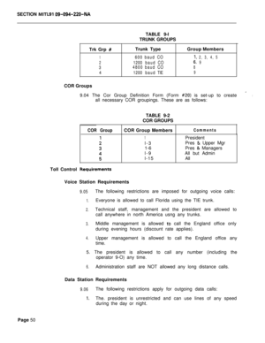 Page 420SECTION MITL91 Q9-094-220-NATABLE 9-l
TRUNK GROUPS
Trk Grp 
#Trunk TypeGroup Members
1600baudCO1,2,3,4,5
2
1200baudCO6,9
34800baudCO8
41200baudTIE9COR Groups
9.04 The Cor Group Definition Form (Form 
#20) is set-up to create1 -all necessary COR groupings. These are as follows:
TABLE 9-2
COR GROUPS
Toll Control 
Reqyirements
COR GroupCOR Group MembersComments
1President
l-3Pres 
& Upper Mgr
1-6Pres 
& Managers
l-9All but Admin
l-15All
Voice Station Requirements
9.05The following restrictions are imposed...