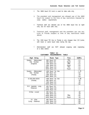 Page 421Automatic Route Selection and Toll Control2.The ‘4800 baud CO trunk is used for data calls only.
3.The president and management are allowed use of the 4800
baud line subject to the time of day restrictions imposed by
voice station requirements.
4.Technical staff are allowed use of the 4800 baud line at night
only, but for local calls only.
5.Technical staff, management and the president can use any
trunk to Florida (subject to time of day restrictions listed
above).
6.The 1200 baud TIE line to Florida is...