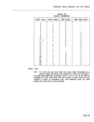 Page 423Automatic Route Selection and Toll Control
TABLE 9-5
ROUTE DEFINITION
Route ListsRoute NumTrunk GroupCOR GroupMod Digit Entry1121
2131
3221
4231
5321
6331
7452
8
143
924
3
1033311
4
52
12144
1324
4
14
3.44
15
114
162
14
17
3
14
18
144
1924
420
344
2134
422
14523
245 -24
3459.10If a call can use more than one route, Digit Translation pro-
duces a Route List (Form 
#24) instead of a route. For example, if
the digit string 8822 were produced, route 7, 8, 9 or 10 can be used to
complete the call. Note here...